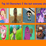 Top 10 Characters I Like That Everyone Hates