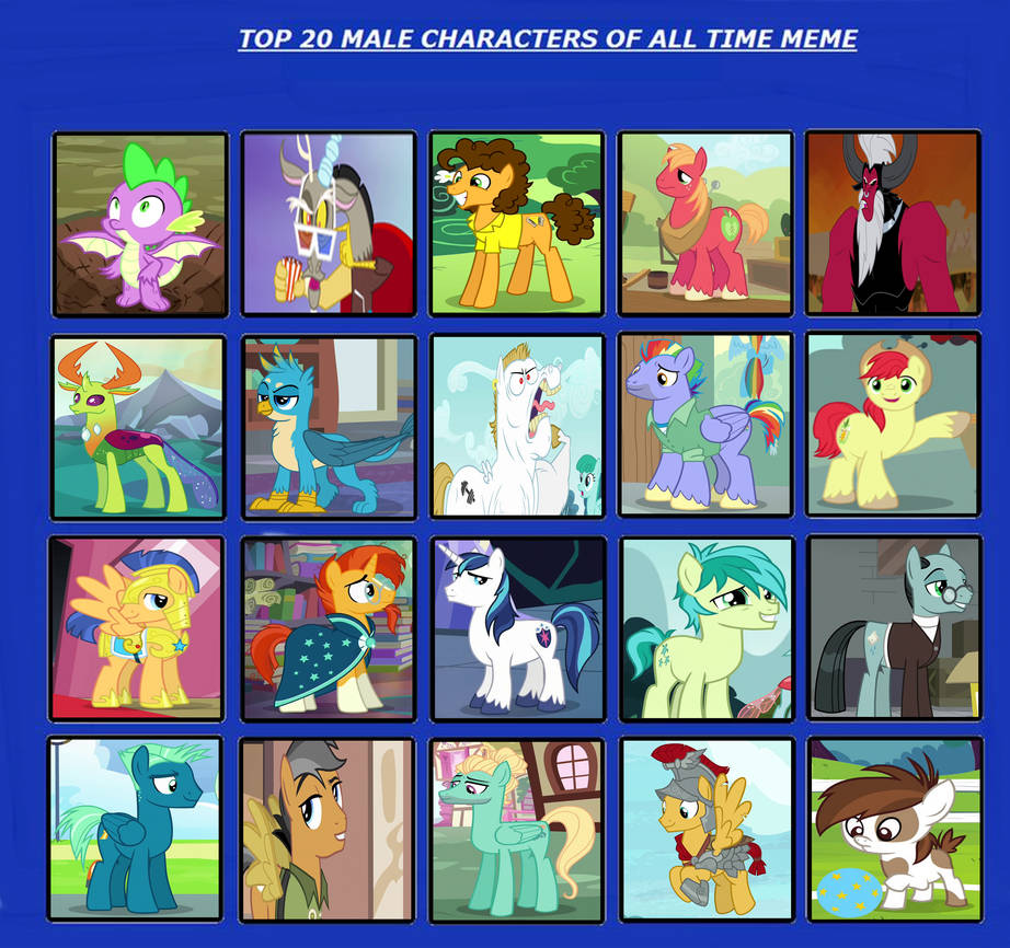 Top 20 Favourite Male MLP-FIM Characters by TheTrainMrMenPonyFan on ...