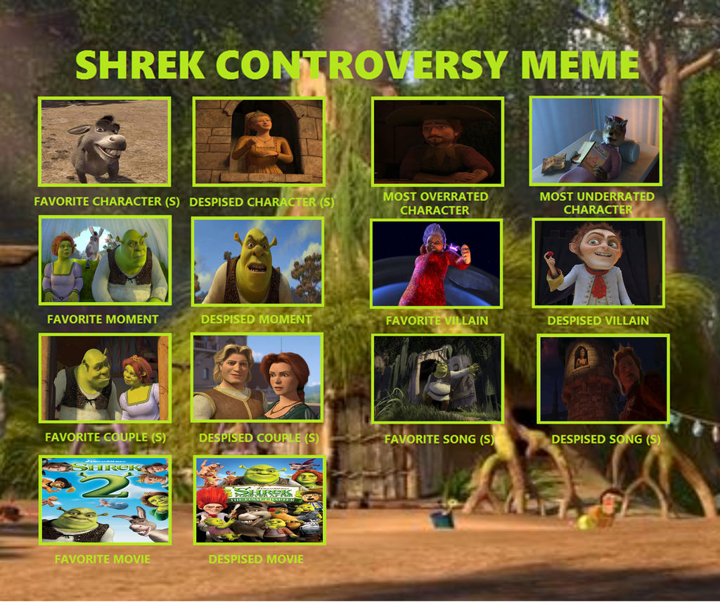The A.V. Club on X: Shrek, more meme than movie by this point, is