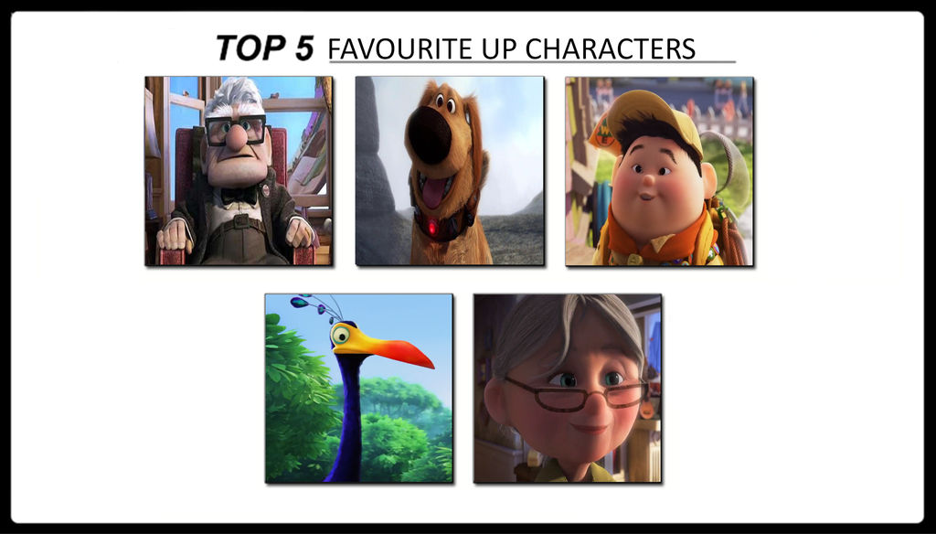 Up Character Code My Top 5 Favourite Up Characters by TheTrainMrMenPonyFan on DeviantArt