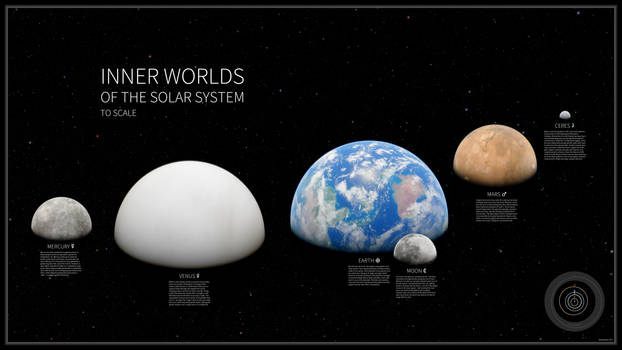 Explore the Best Solarsystem Art | DeviantArt