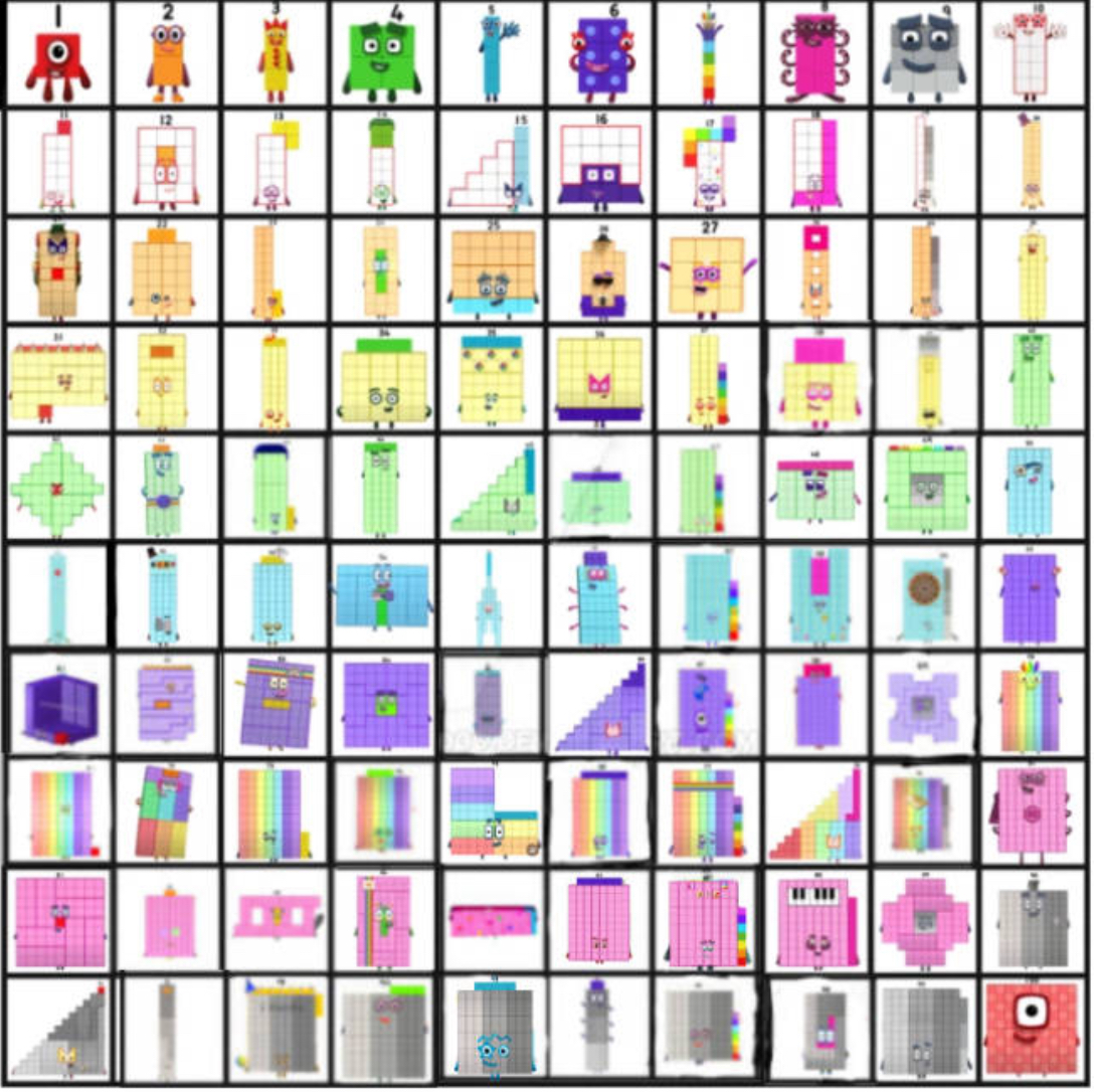 Numberblocks 1-100 with Numberblocks by kwaddo2000 on DeviantArt