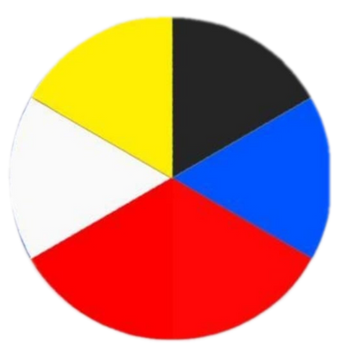 Power Rangers Wheel The Colors Wheel of Power Rangers 2 by 50thsupersentai on DeviantArt