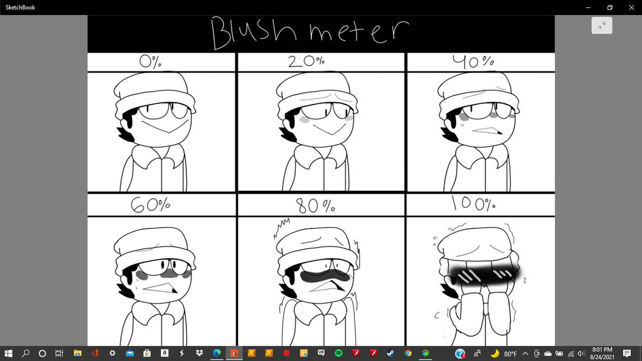 Blush meter (Ross) by Alexaisbeautiful2021 on DeviantArt