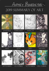 2019 Summary of Art by R-A-Enbows