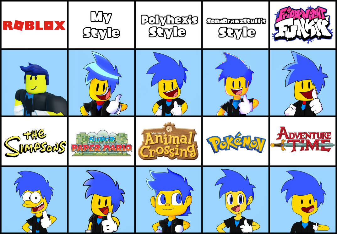 Funie in 10 different art styles by Funie on DeviantArt