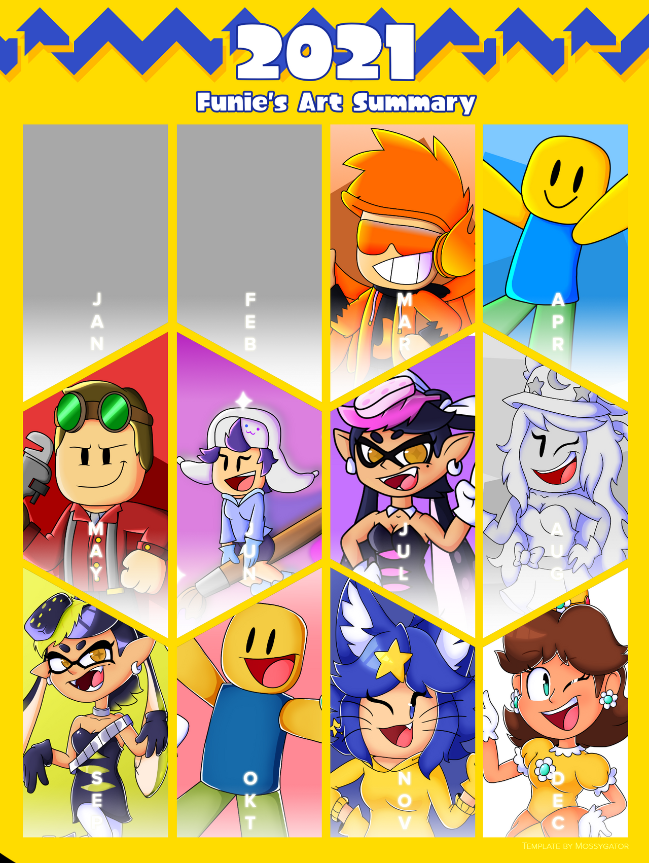 2021 Art Summary by Funie on DeviantArt