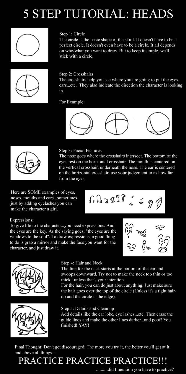 5 Step Tutorial: Heads by Da-Wabbit on DeviantArt