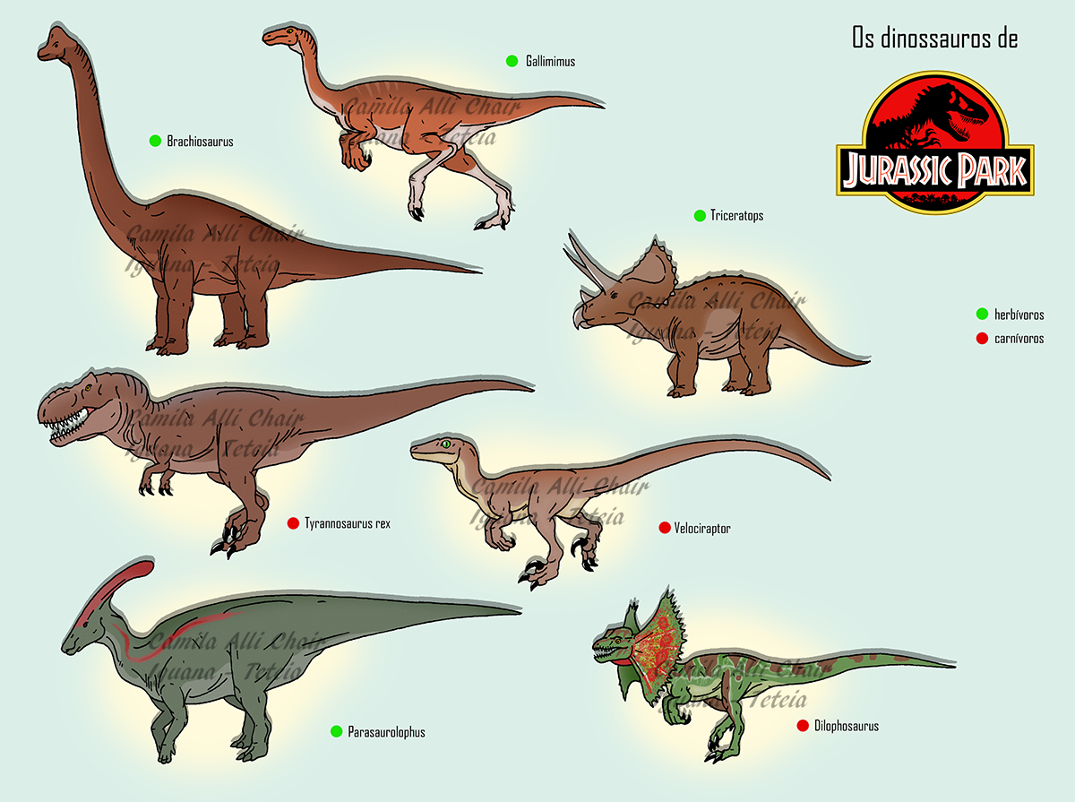 Jurassic Park Dinosaurs by FreakyRaptor on DeviantArt Jurassic Park Dinosaurs by FreakyRaptor on DeviantArt