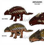Ankylosaurus from Jurassic World by FreakyRaptor on DeviantArt