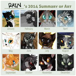 2014 Summary of Art