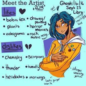 Meet The Artist