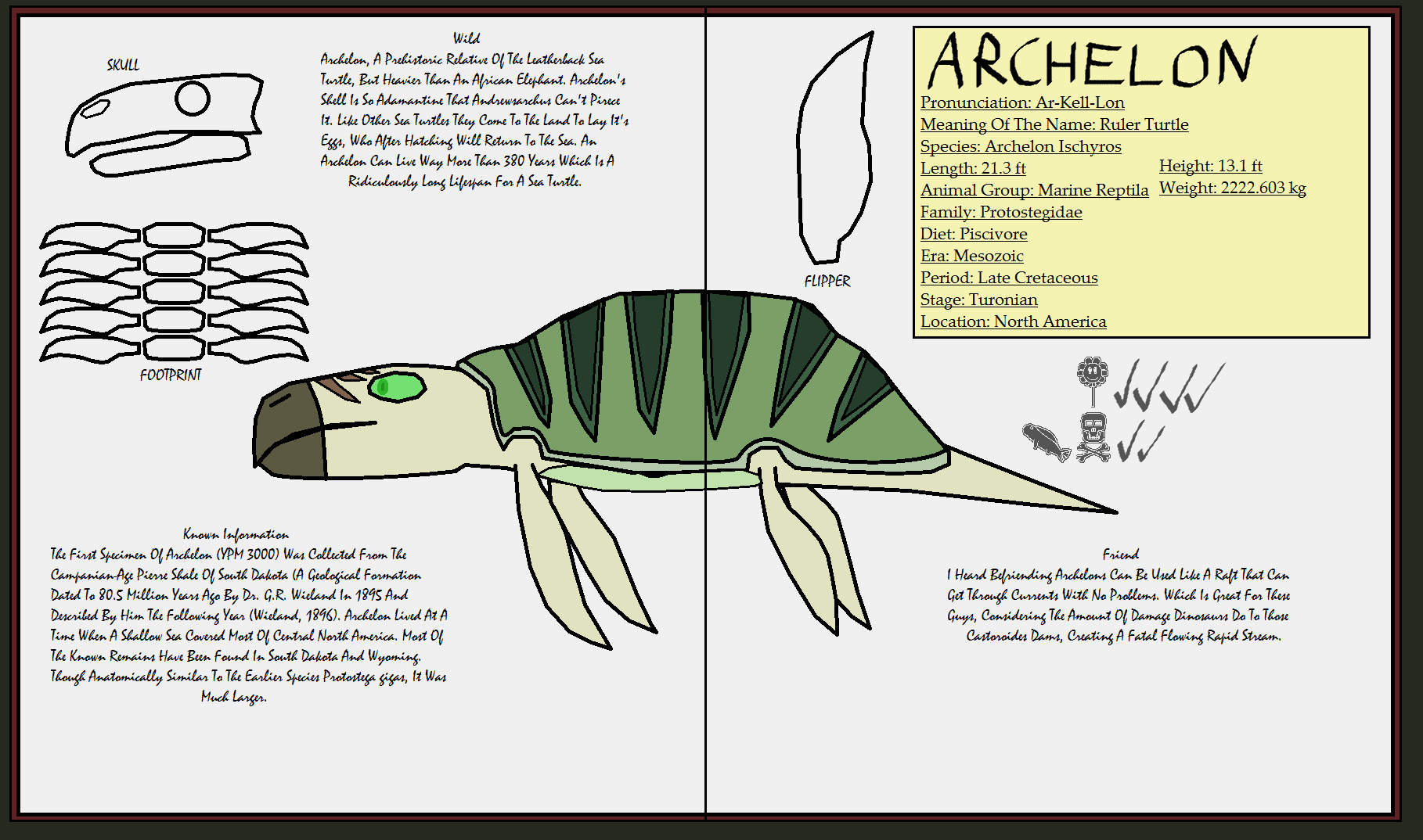 ARHELON · player info