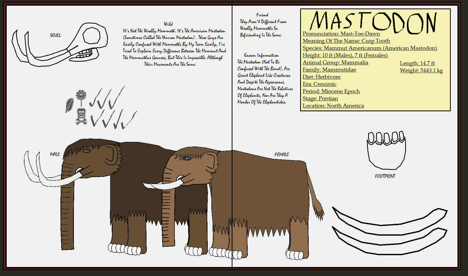 Dinatheen P-Animal Info Ref: Mastodon by Tyrannosaurus90s on DeviantArt