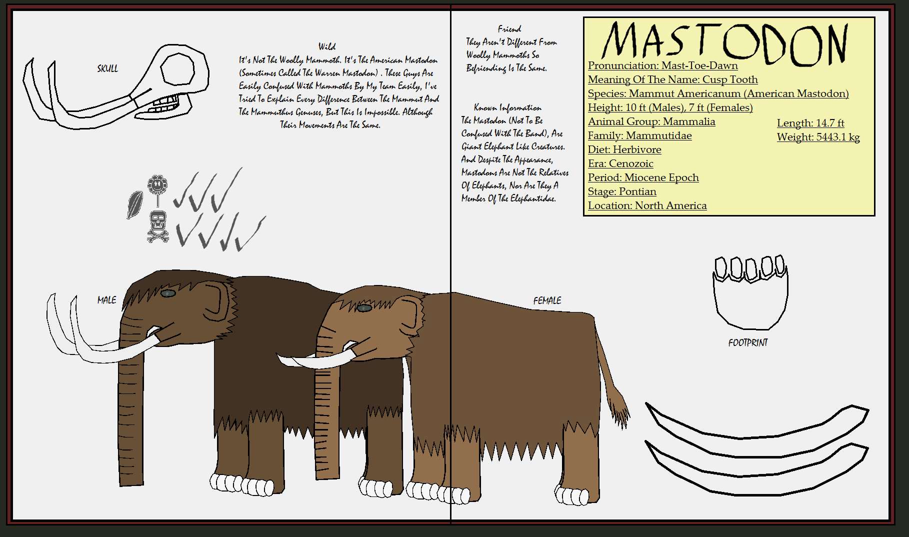 Dinatheen P-Animal Info Ref: Mastodon by Tyrannosaurus90s on DeviantArt Dinatheen P-Animal Info Ref: Mastodon by Tyrannosaurus90s on DeviantArt