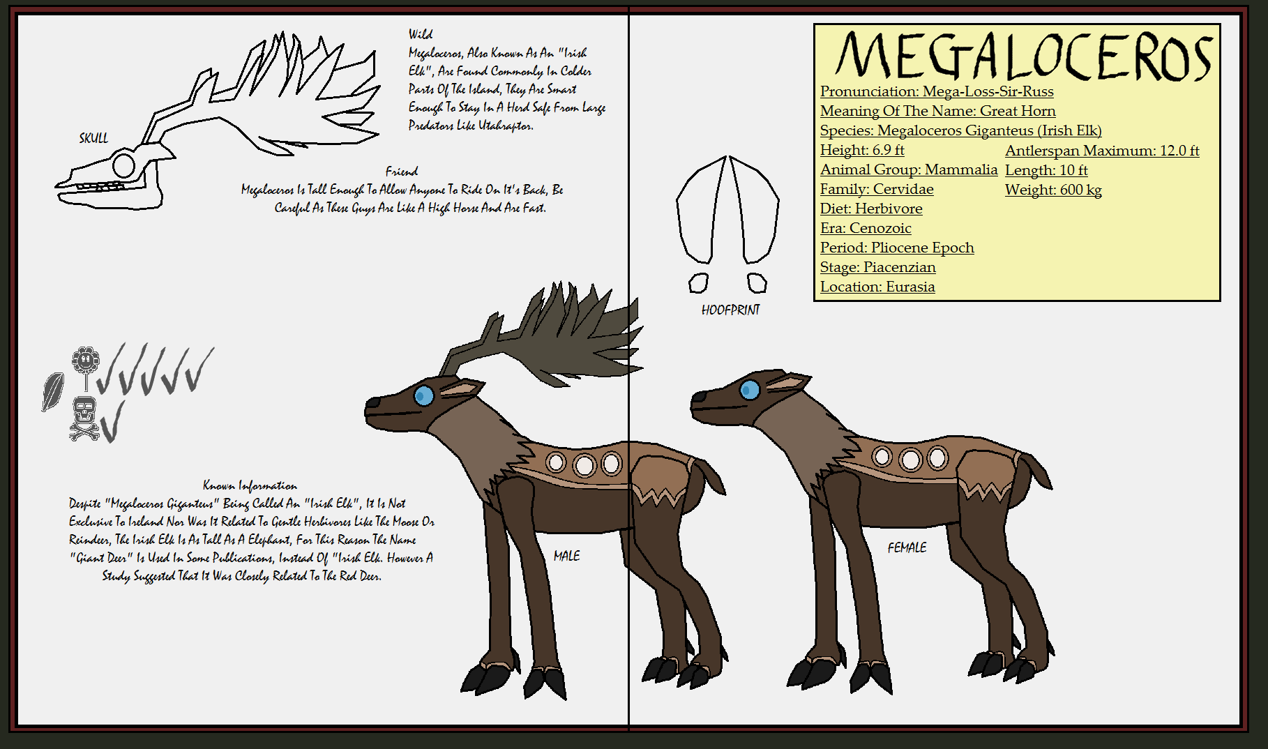 Dinatheen P-Animal Info Ref: Megaloceros by Tyrannosaurus90s on DeviantArt Dinatheen P-Animal Info Ref: Megaloceros by Tyrannosaurus90s on DeviantArt