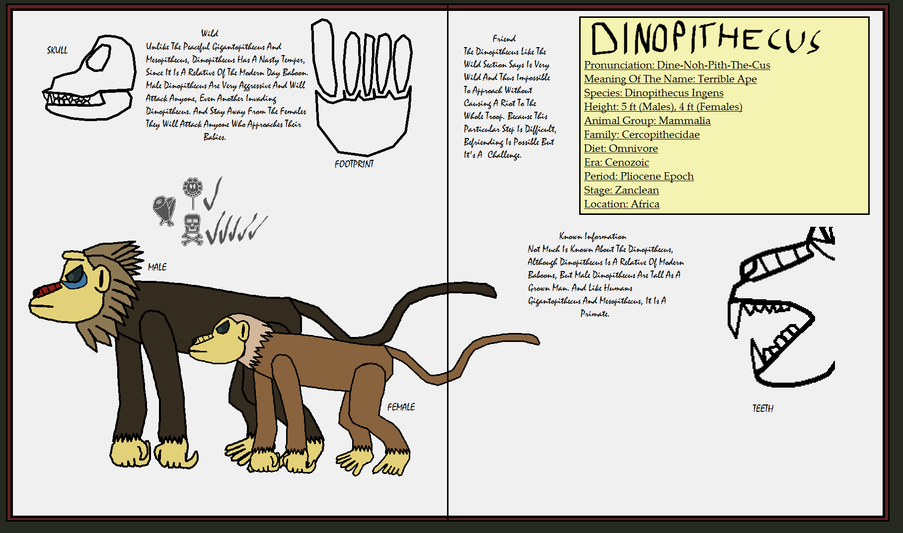 Dinopithecus Deviantart Dinatheen P-Animal Info Ref: Dinopithecus by Tyrannosaurus90s on DeviantArt