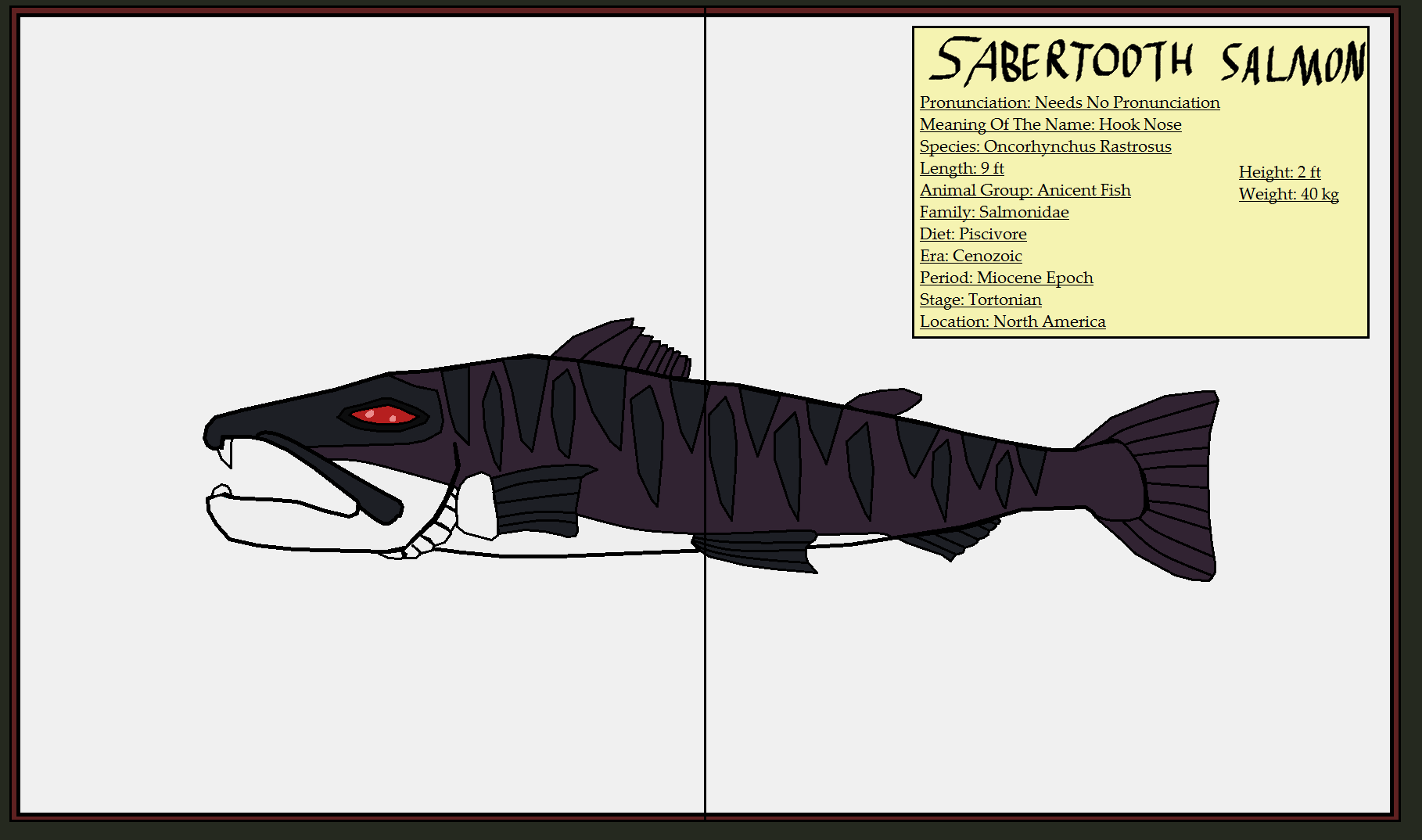 Sabertooth Goldfish Dinatheen P-Animal Info Ref: Sabertooth Salmon by Tyrannosaurus90s on ...