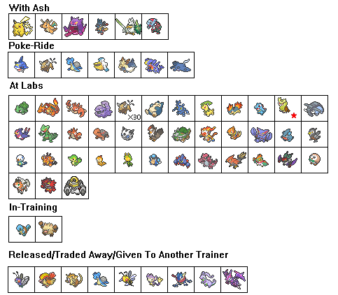 Pokemon Anime Teams: Dawn by Tyrannosaurus90s on DeviantArt