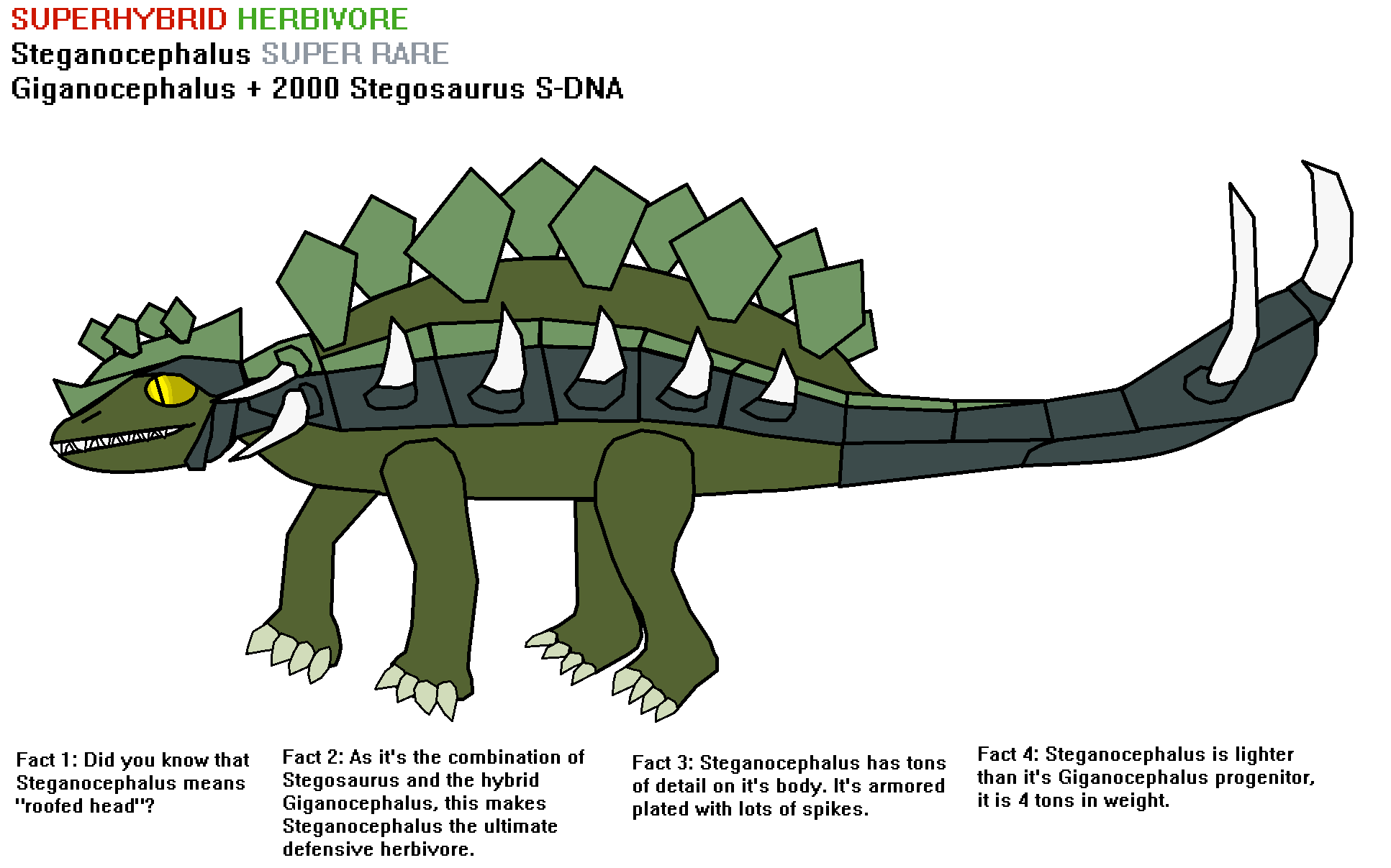 Dino Run 2: Stegosaurus by dinorun2 on DeviantArt