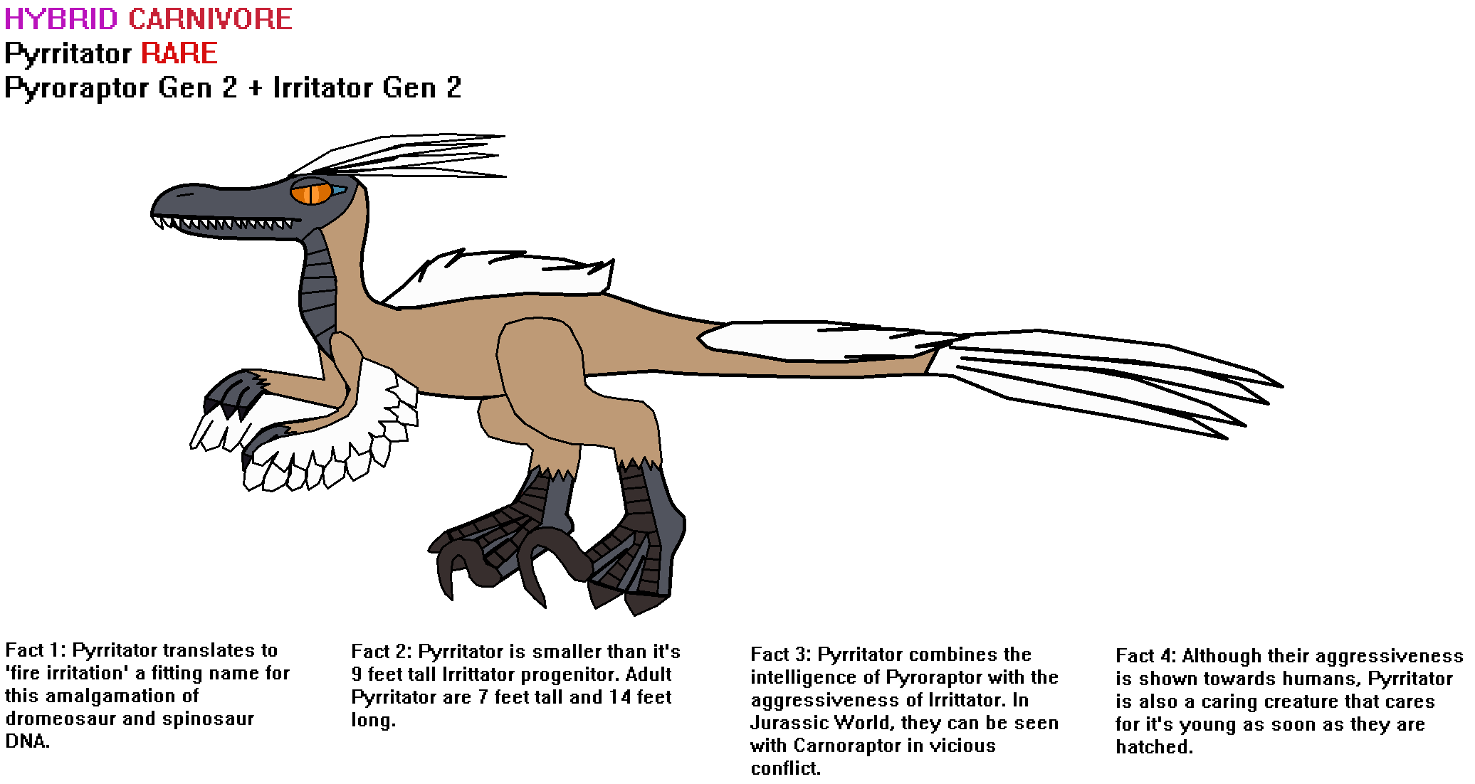 Pyroraptor by Toon-Rex on DeviantArt