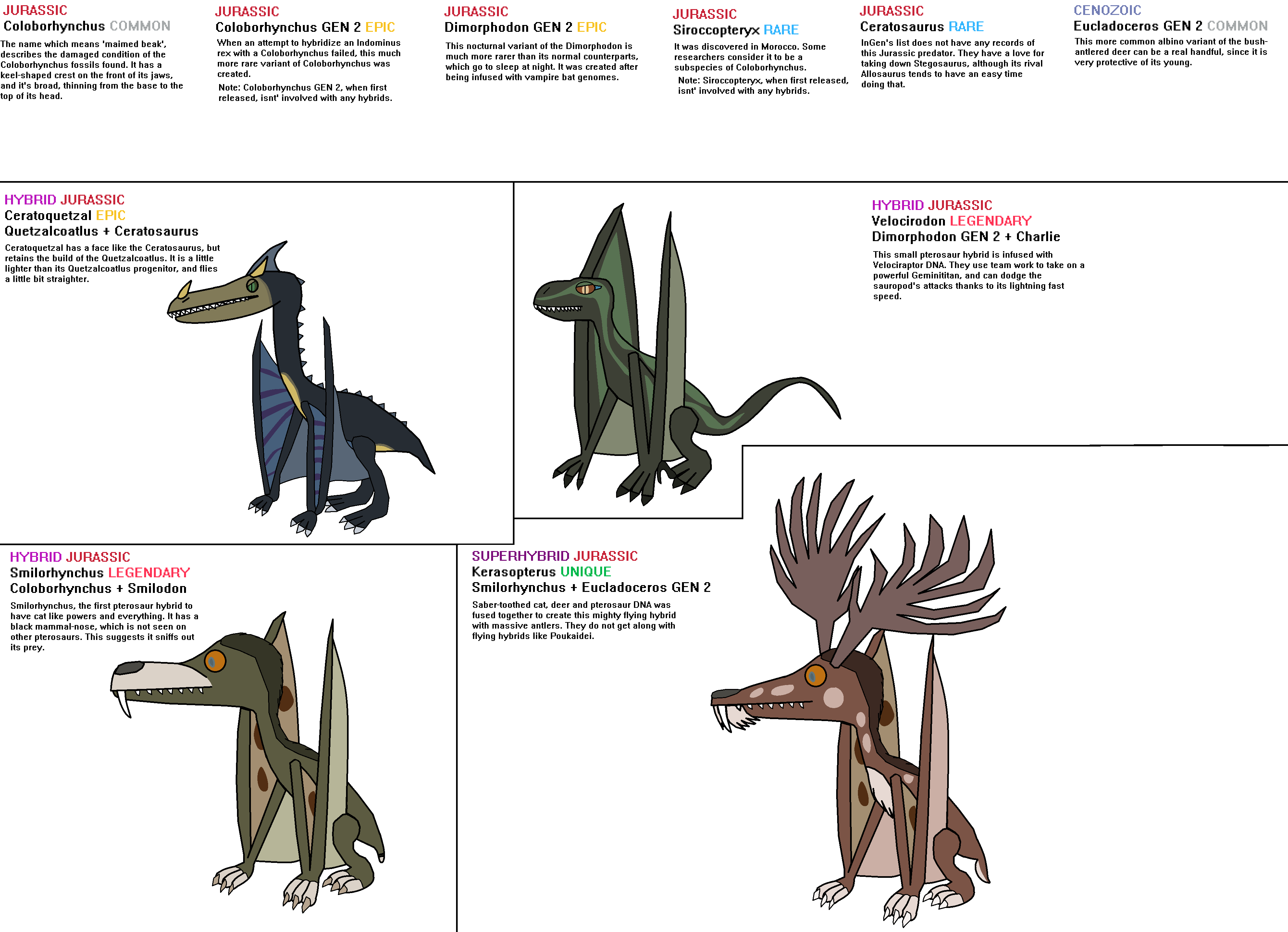 hybrid ideas jurassic world alive 8 by