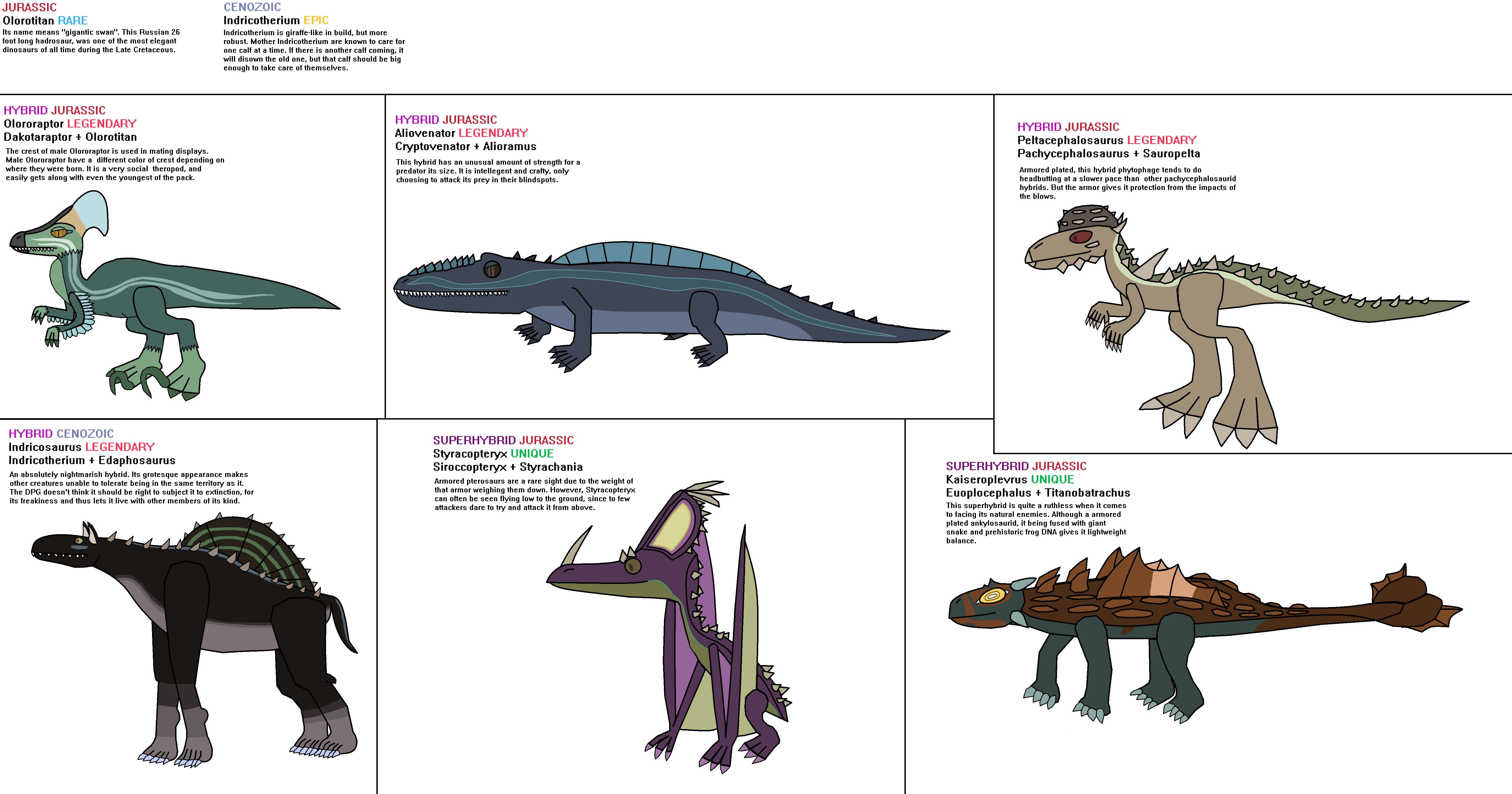 Hybrid Ideas Jurassic World Alive 17 By Tyrannosaurus90s On DeviantArt hybrid-ideas-jurassic-world-alive-17-by-tyrannosaurus90s-on-deviantart