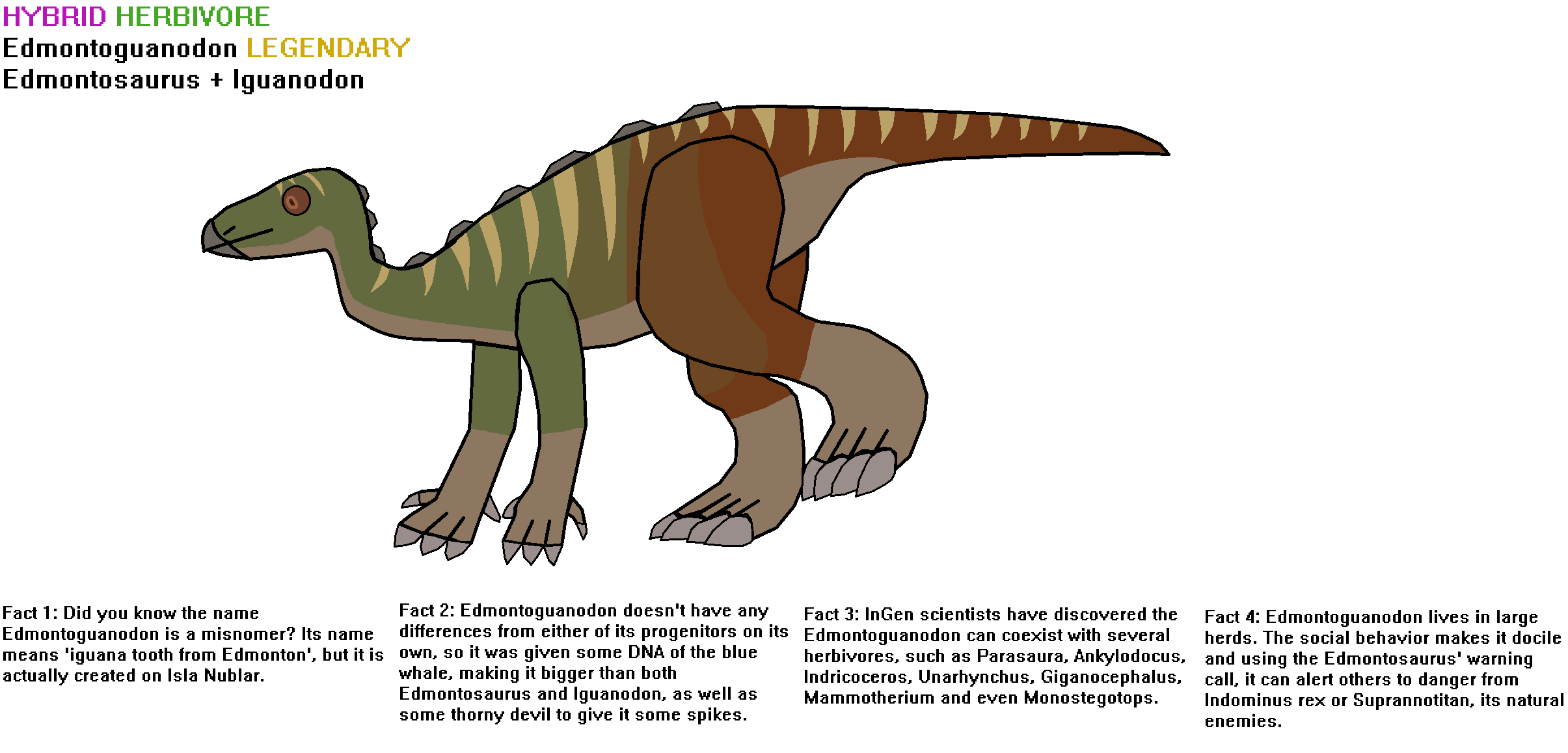 Jurassic World The Game: Hybrid T-Rex by sonichedgehog2 on DeviantArt