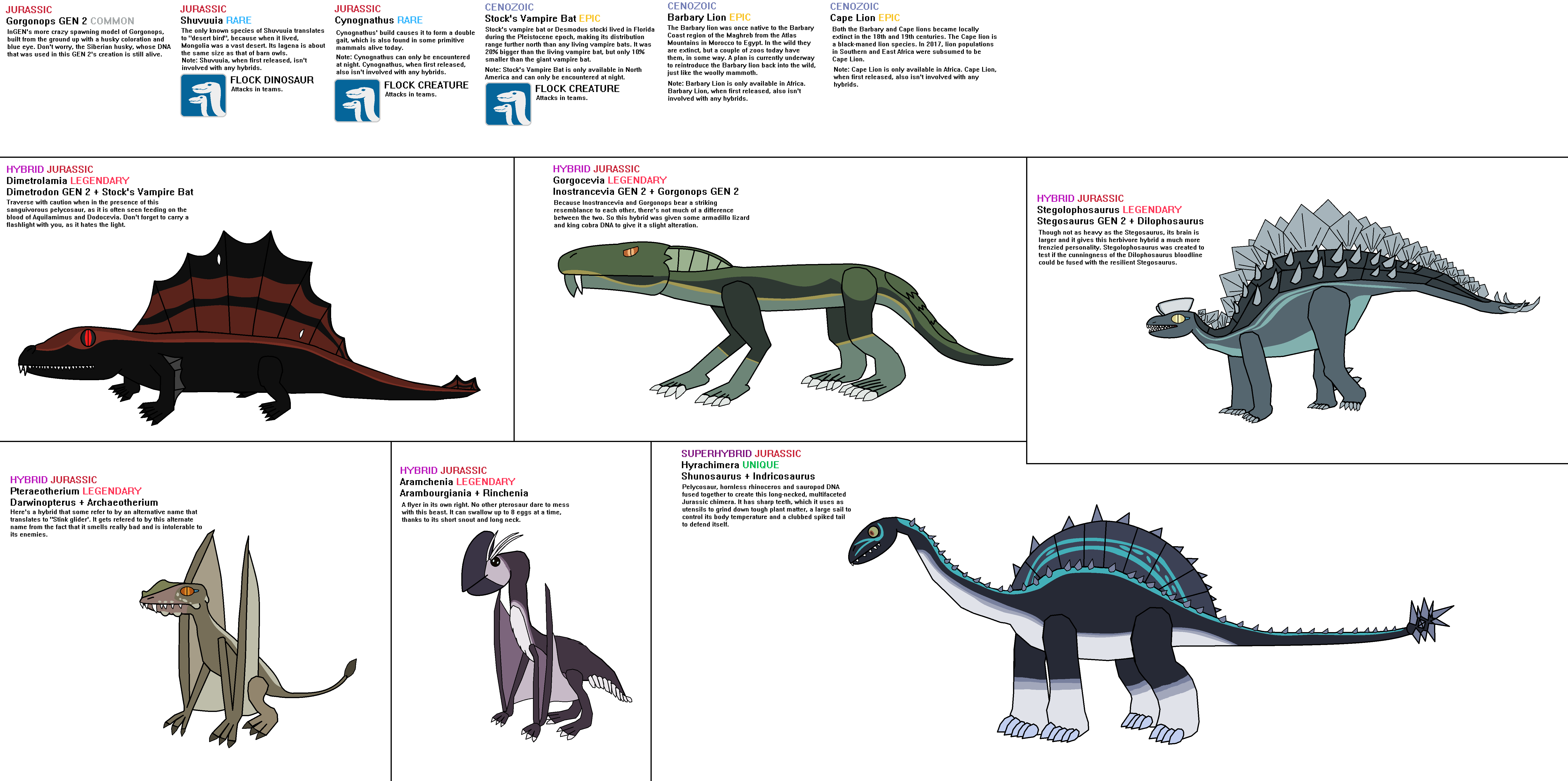 Grypolyth Hybrid Ideas: Jurassic World Alive 27 by Tyrannosaurus90s on DeviantArt