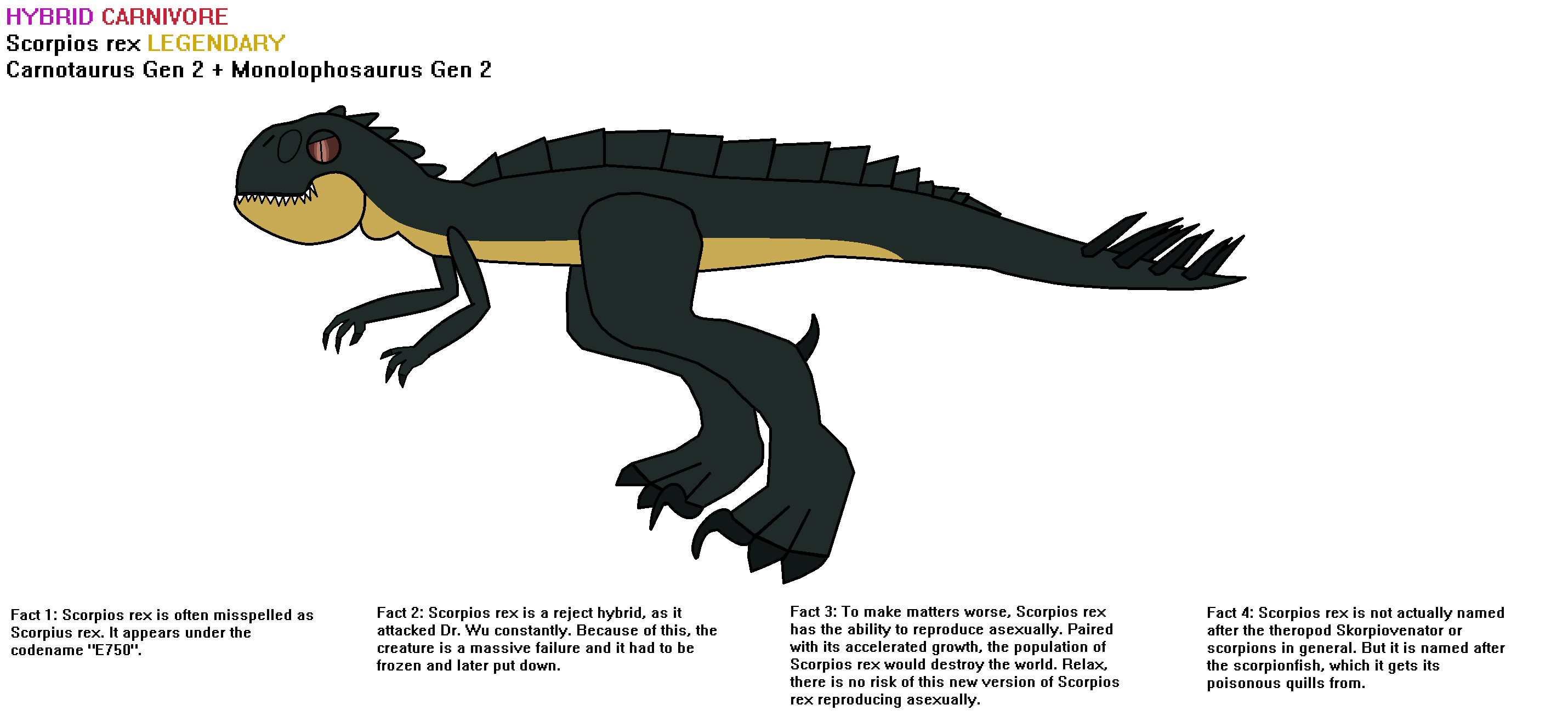 Hybrid Idea: Scorpios rex by Tyrannosaurus90s on DeviantArt