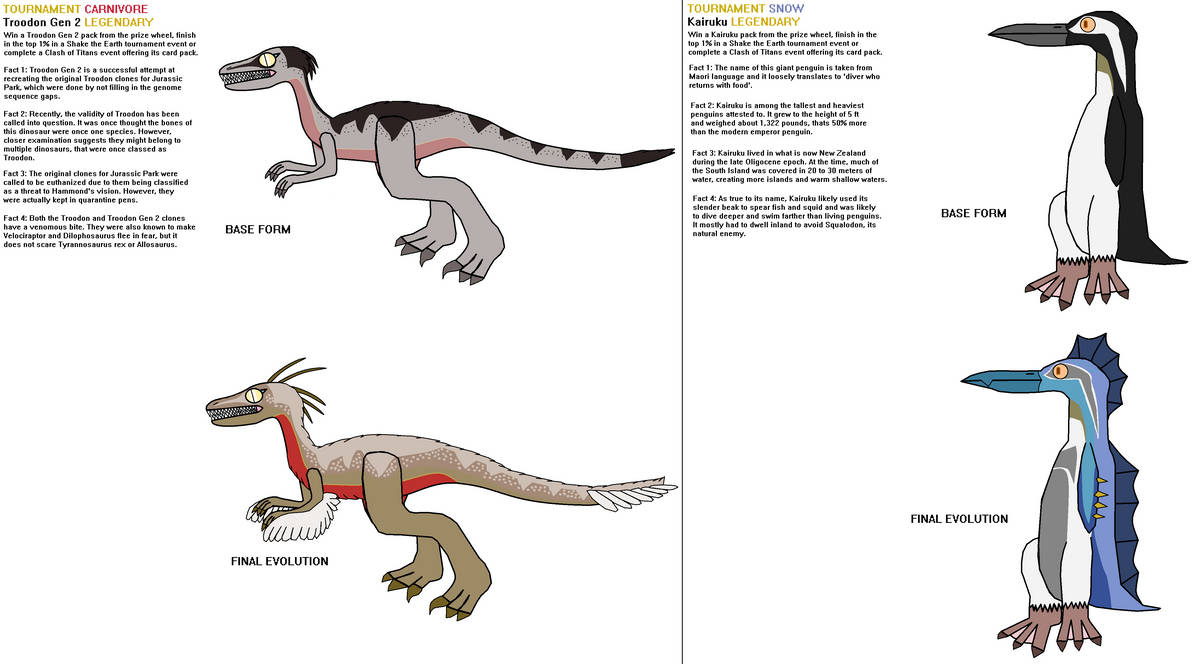 Completed - Troodon, Page 2