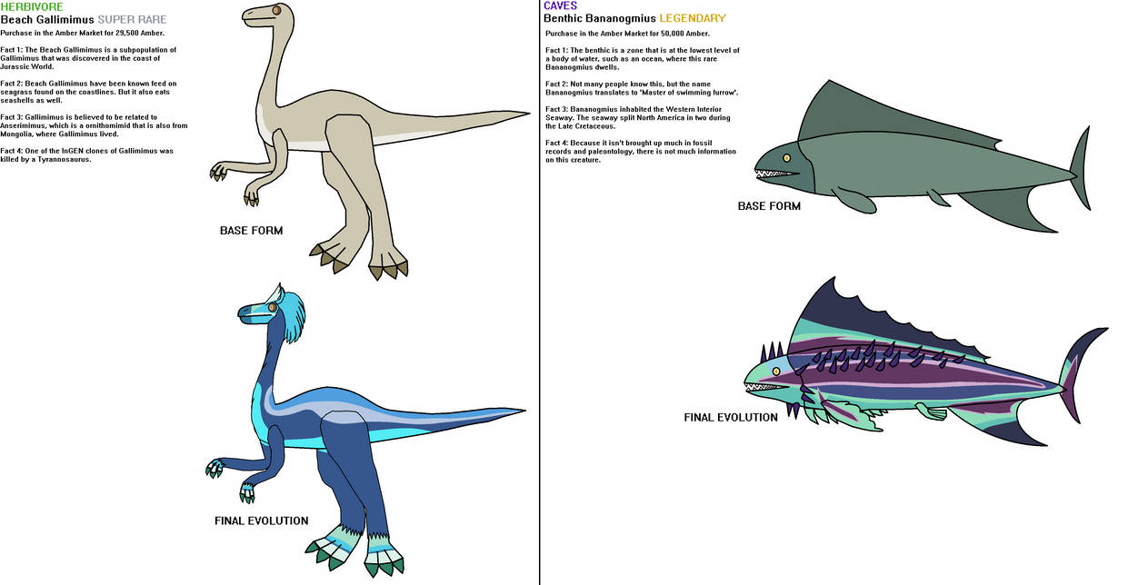 Banangomius JW:TG Idea: Bea. Gallimimus and Ben. Bananogmius by Tyrannosaurus90s on ...