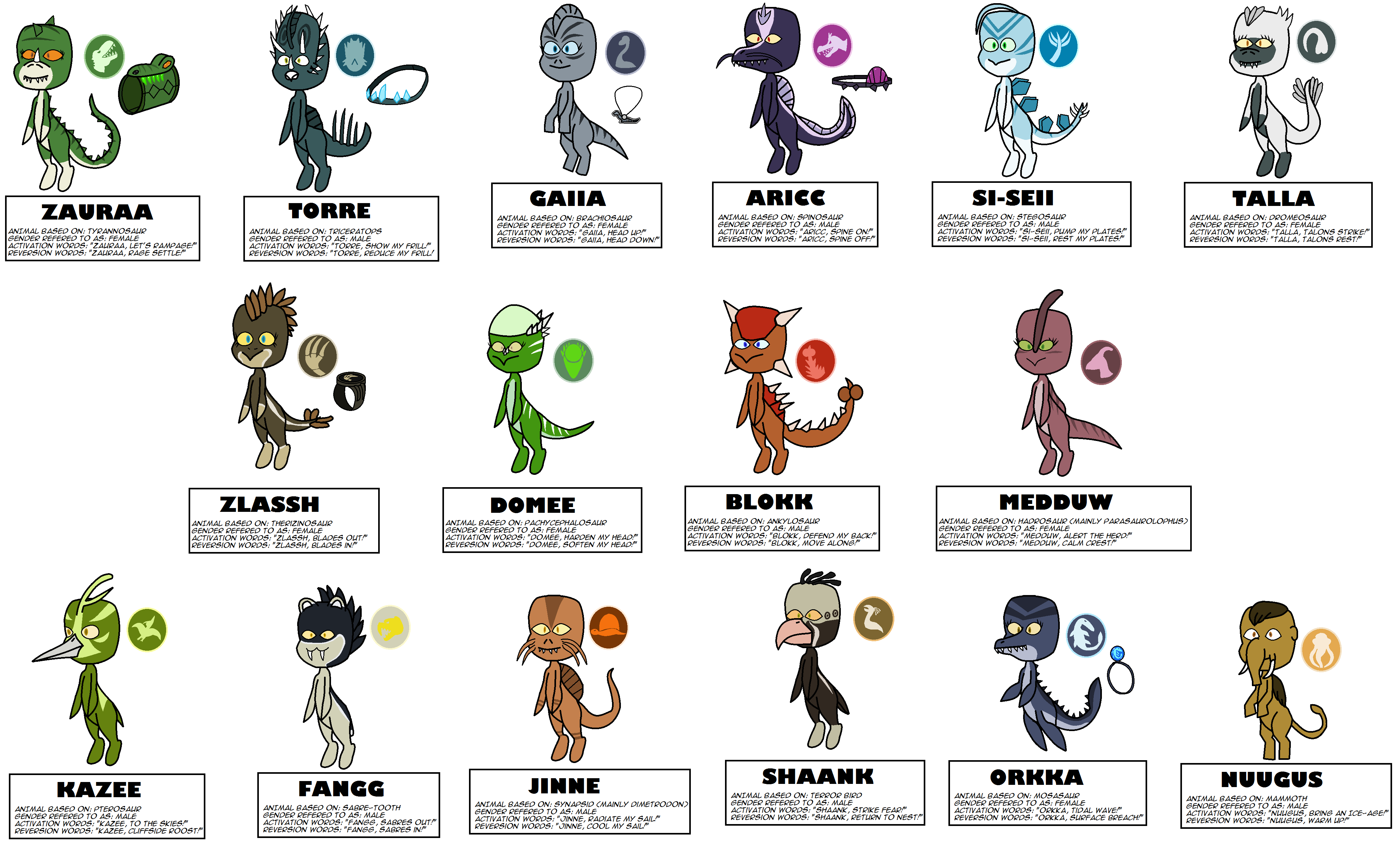 Miraculous Fanmade: Prehistoric Kwamis by Tyrannosaurus90s on DeviantArt Miraculous Fanmade: Prehistoric Kwamis by Tyrannosaurus90s on DeviantArt