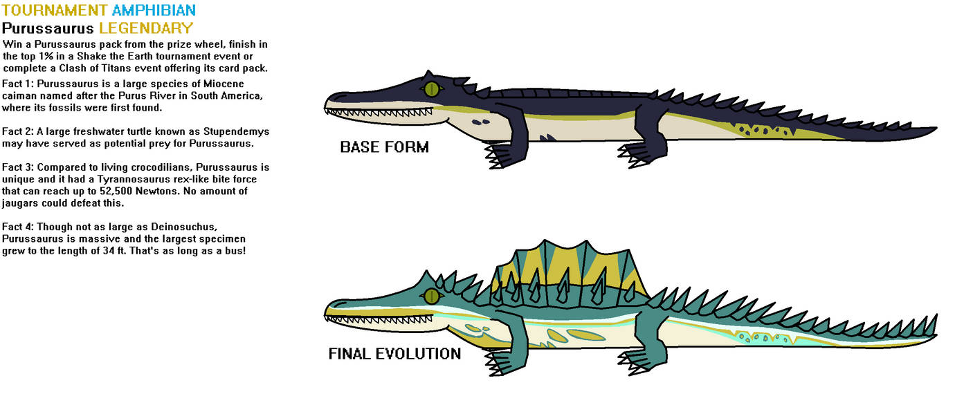 Minecraft Purussaurus JW:TG Idea: Purussaurus by Tyrannosaurus90s on DeviantArt