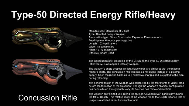 Concussion Rifle Explore the Best Concussion Art | DeviantArt