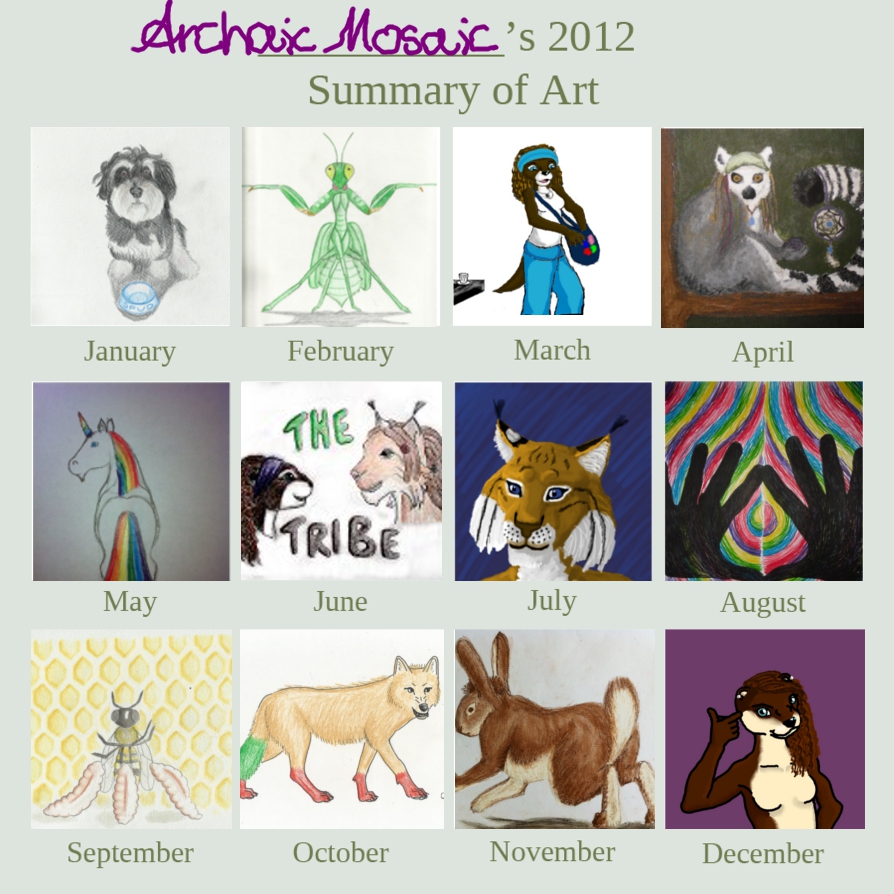 2012 Art Summary