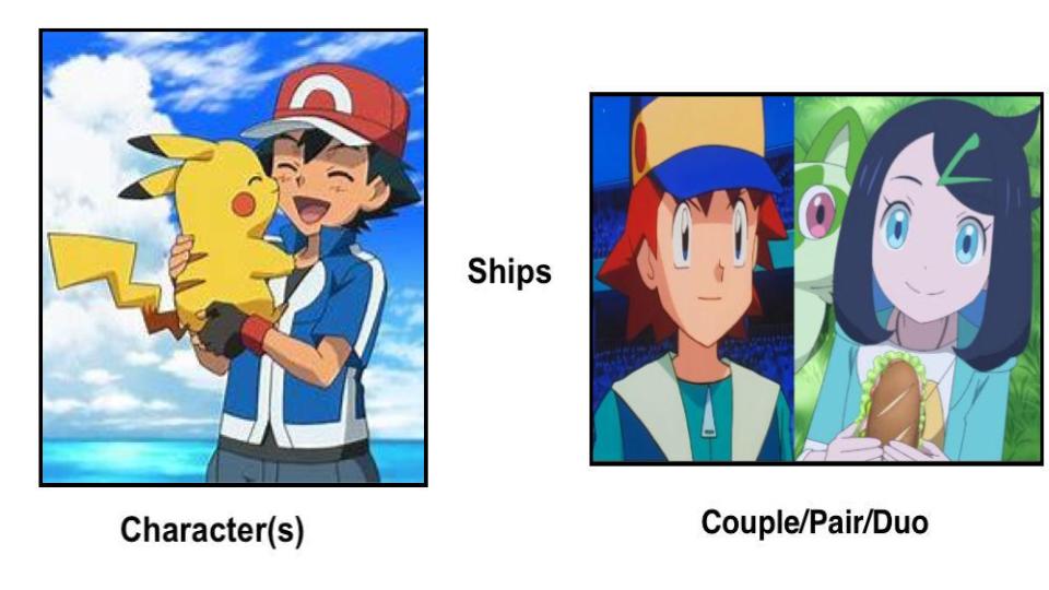 Ash ships Ritchie X Liko by HazbinCats on DeviantArt