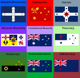 Ideological Australia Flag
