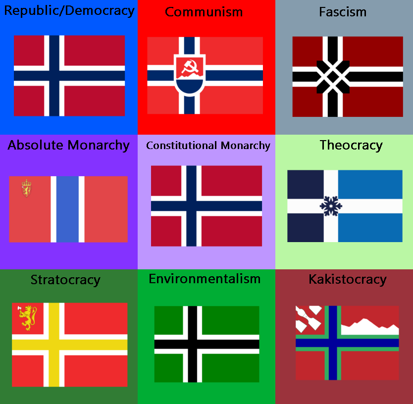 Ideological Norway Flag By Lynoxlifts On Deviantart