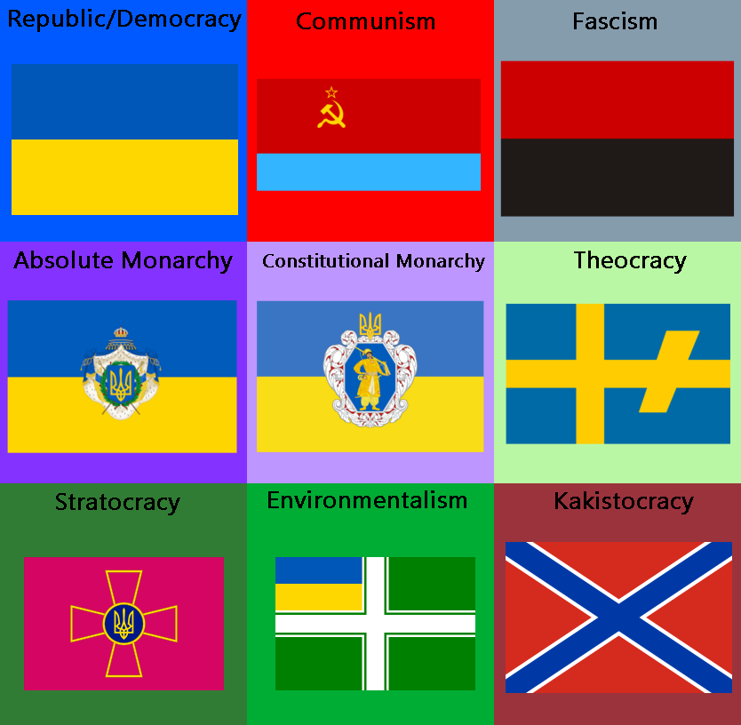Ideological Ukraine Flag by LynoxLifts on DeviantArt