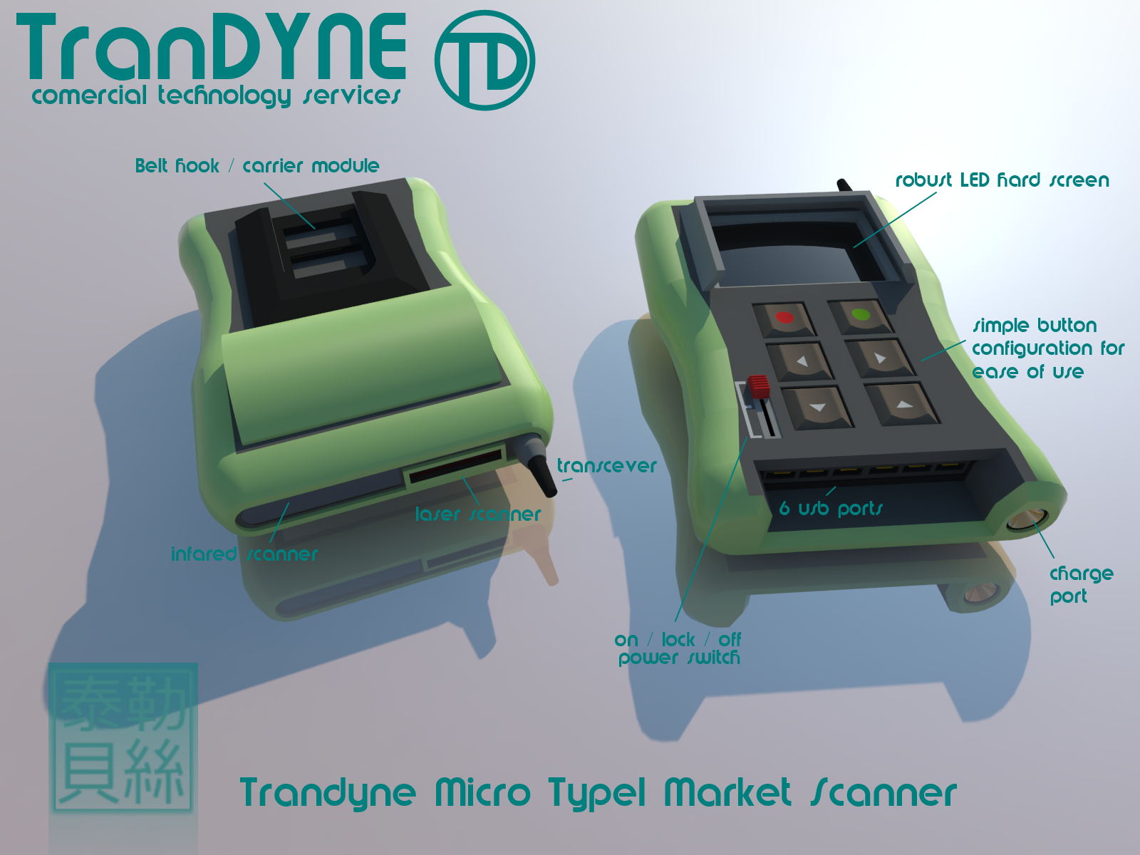 TranDYNE Micro Type1 Market Scanner