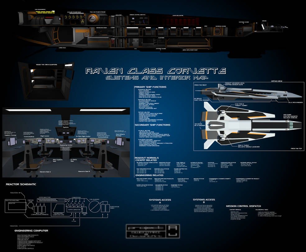 Raven Class Raven Class Corvette by Gwentari on DeviantArt
