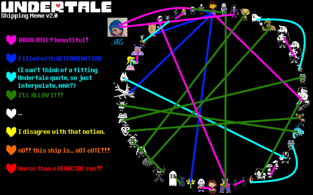 My undertale crack ships by Aoi-chou-sama on DeviantArt