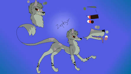 Zephyr reference