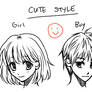 How To Draw Anime: Cute Style
