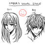 How To Draw Anime: Usual Style