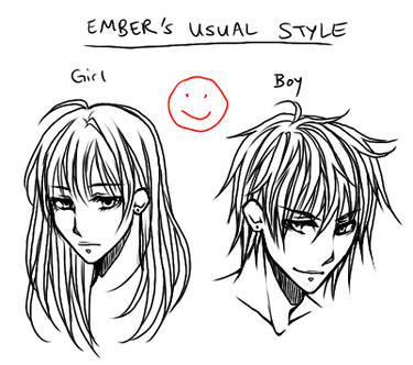 How To Draw Anime: Usual Style