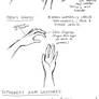 Ember Tutorial: How to Draw Hands and Gloves