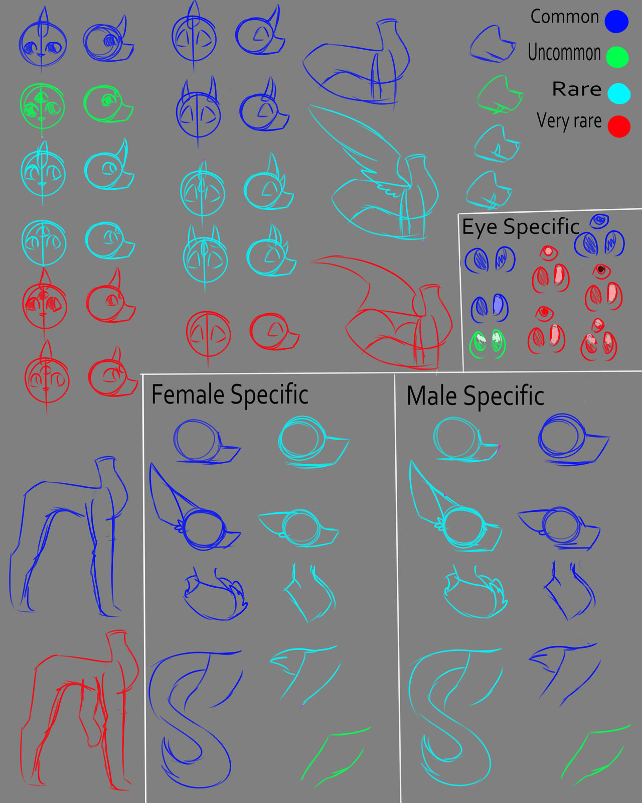 Kitross Kitross traits sheet by AHopefulDoofus on DeviantArt