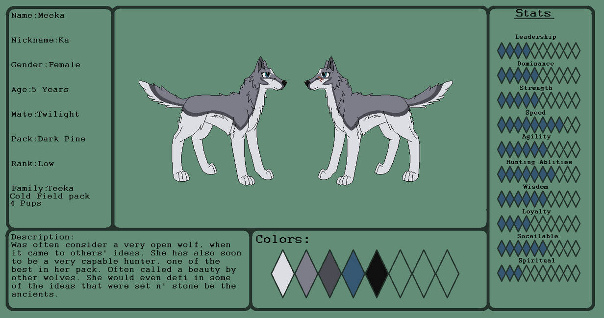 Meeka Character Sheet by Rikkiroo1008 on DeviantArt